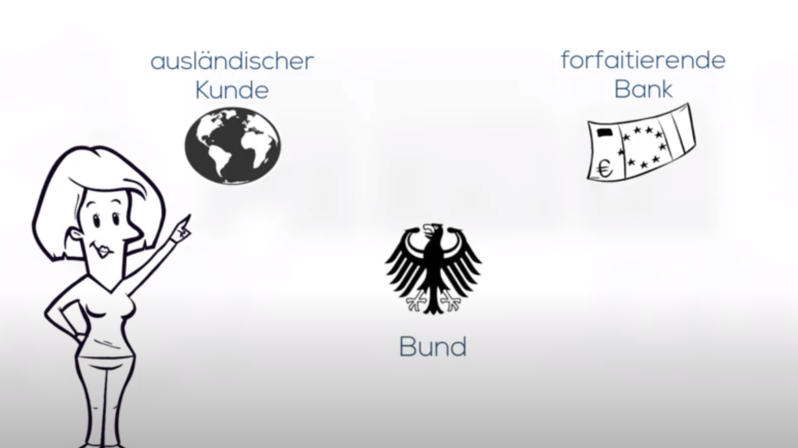 Bild: Screenshot Erklärfilm Forfairtierungsleitfaden Bild: Screenshot Erklärfilm Forfairtierungsleitfaden